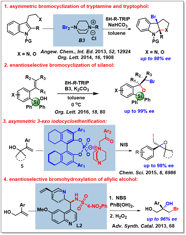 ABUIABAEGAAg-5bl1AUo_N-73QQwkQY44Ac