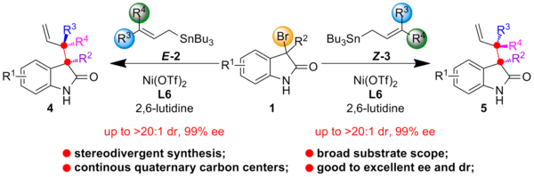 50 stereodivergent synthesis.png